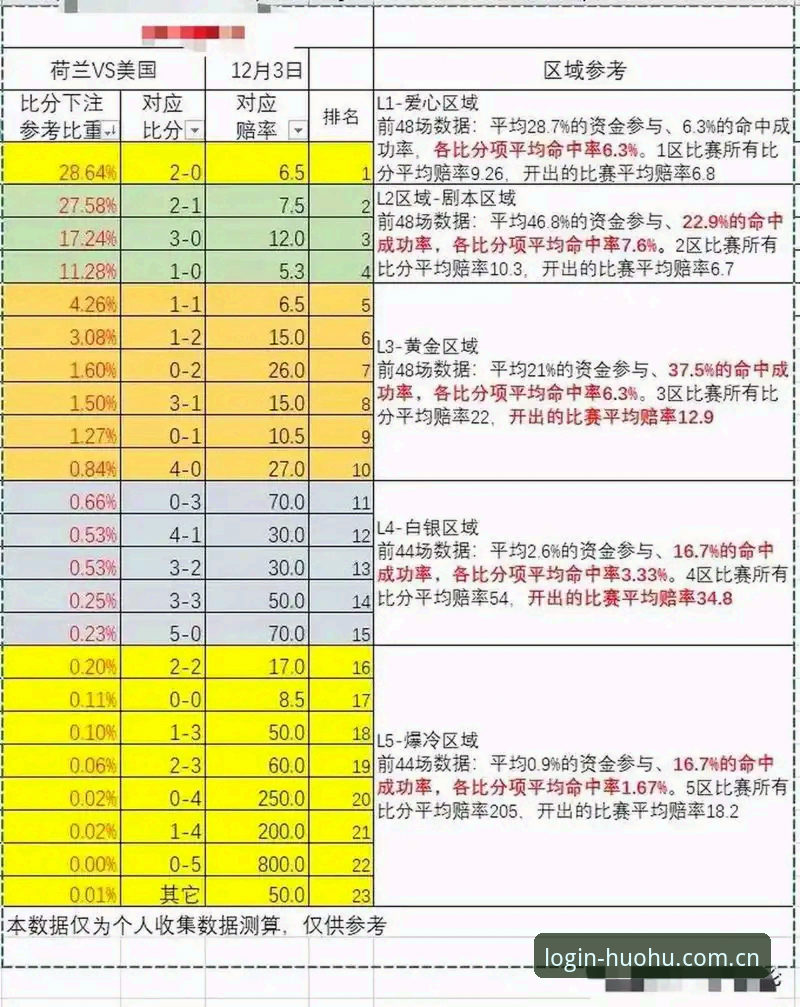 火狐体育实时赔率使用指南 火狐体育实时赔率使用指南:火狐体育官网入口与APK安装必备知识