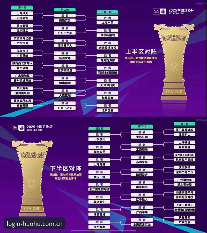 U17世界杯抽签结果出炉，中国男女足如何应对强敌？火狐体育深度解析赛事看点