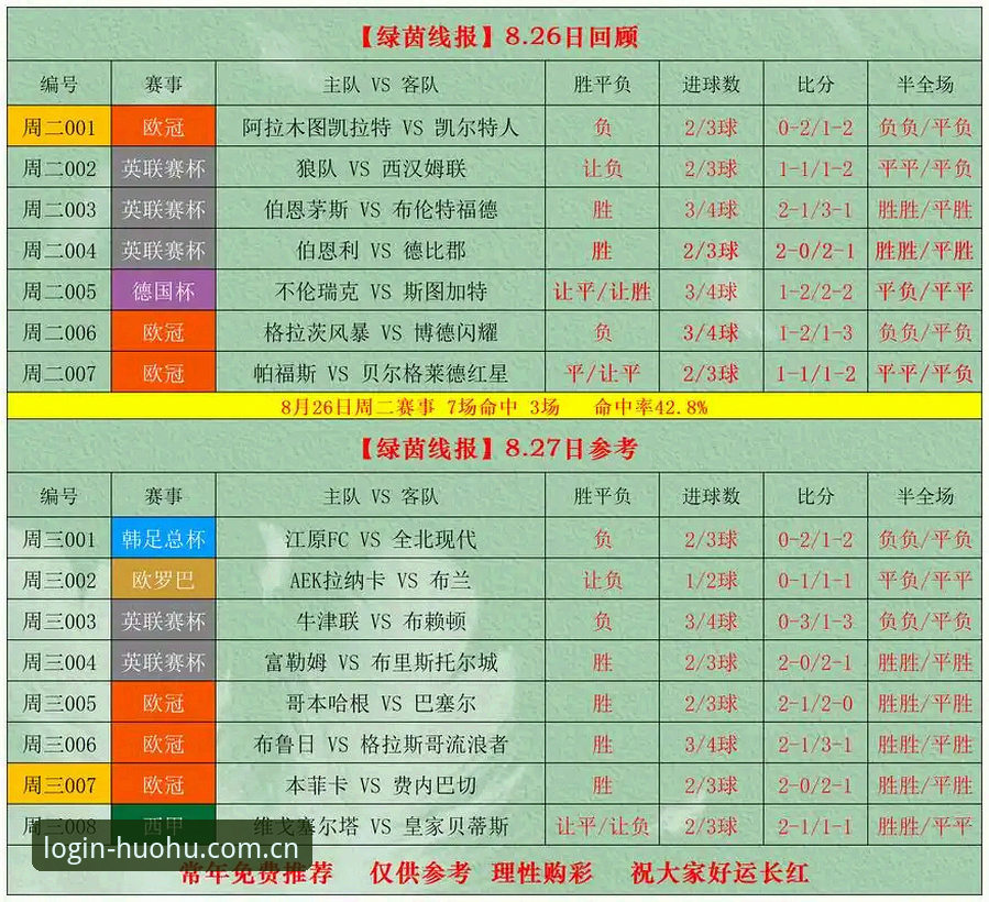 火狐体育赔率更新机制全面解析：从数据源到用户体验的深度观察